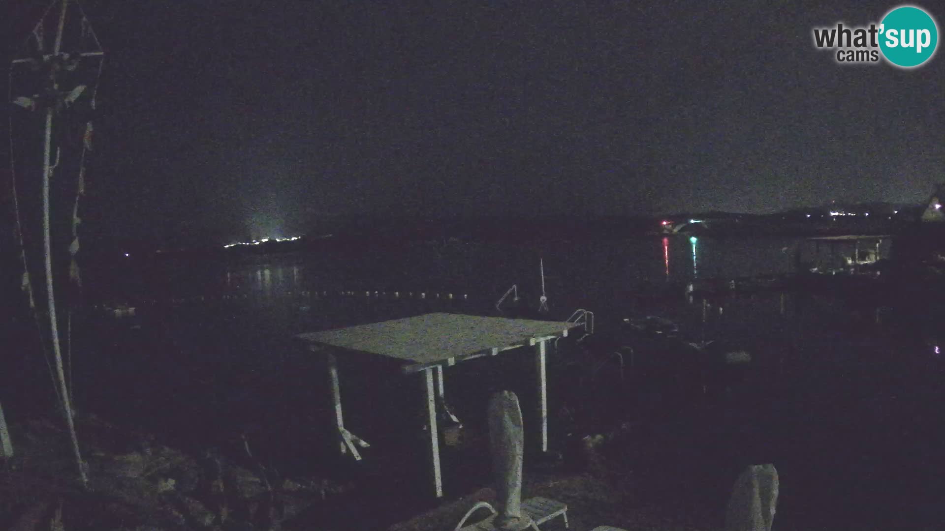 Webcam en direct Ponte Caprera – La Maddalena – Sardaigne – Italie