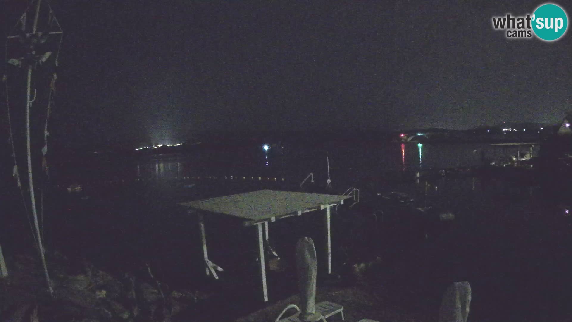 Live-Webcam Ponte Caprera – La Maddalena – Sardinien – Italien