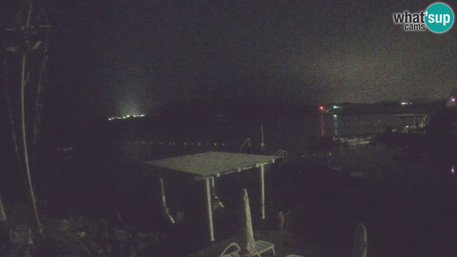 Webcam en direct Ponte Caprera – La Maddalena – Sardaigne – Italie