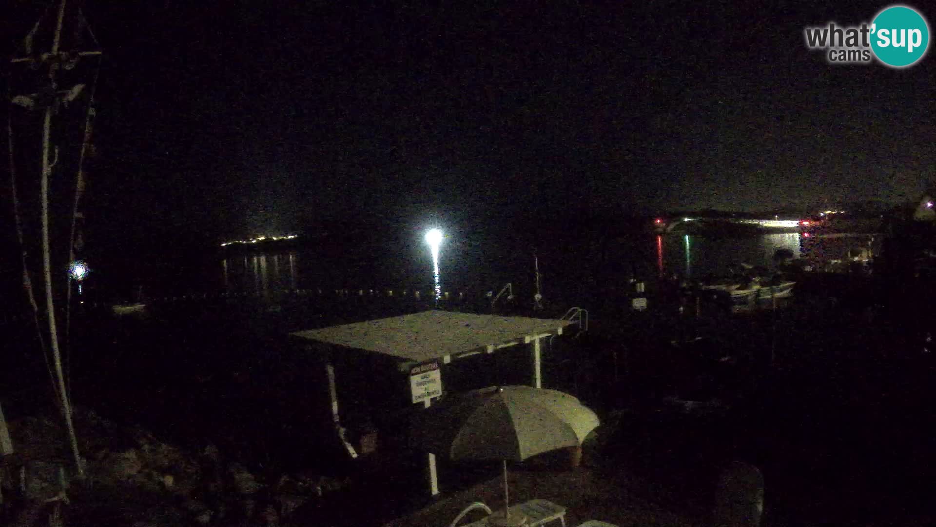 Live webcam Ponte Caprera – La Maddalena – Sardinia – Italy