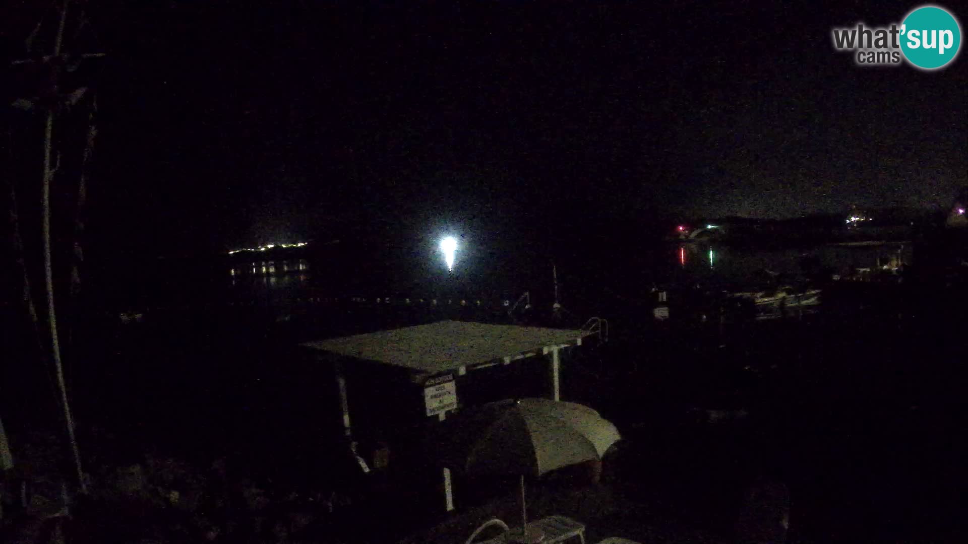 Live-Webcam Ponte Caprera – La Maddalena – Sardinien – Italien