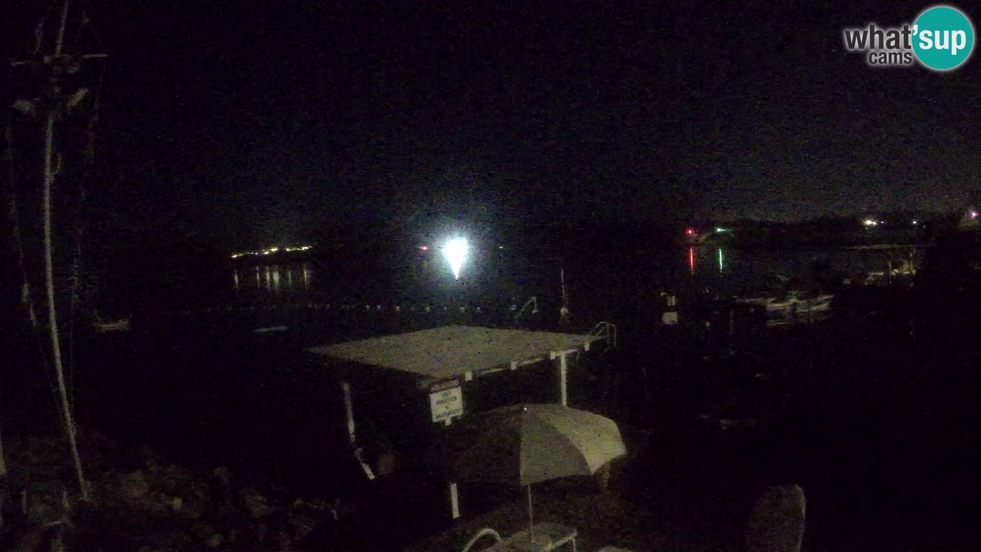 Live webcam Ponte Caprera – La Maddalena – Sardinia – Italy
