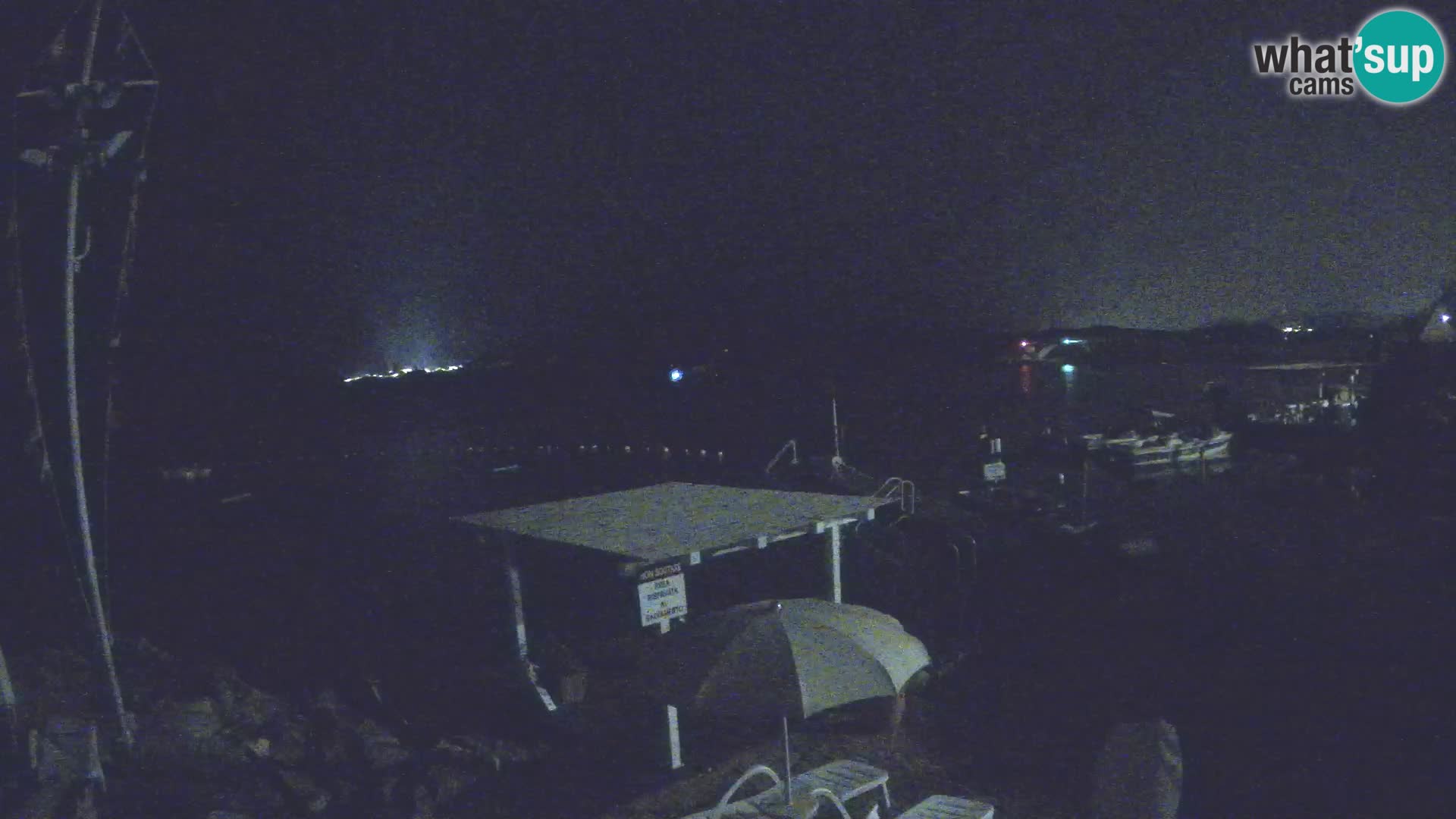 Live webcam Ponte Caprera – La Maddalena – Sardinia – Italy