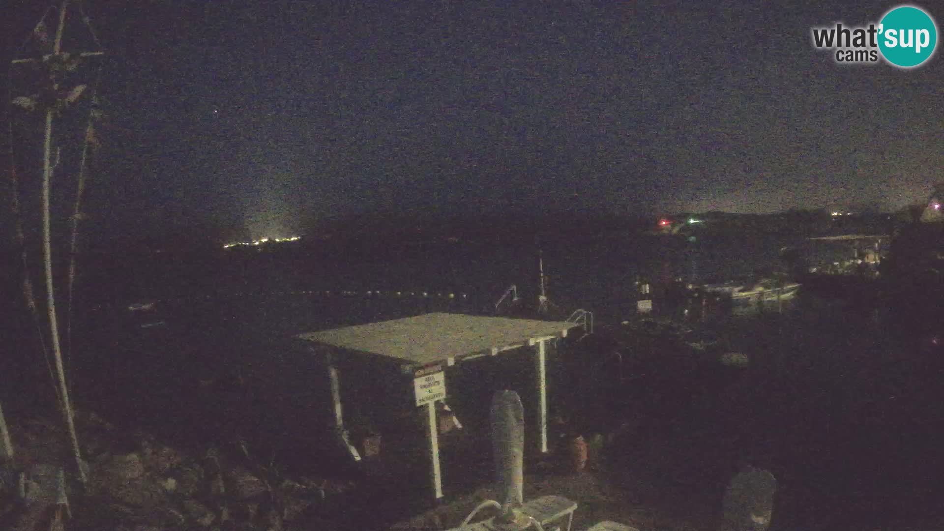 Live-Webcam Ponte Caprera – La Maddalena – Sardinien – Italien
