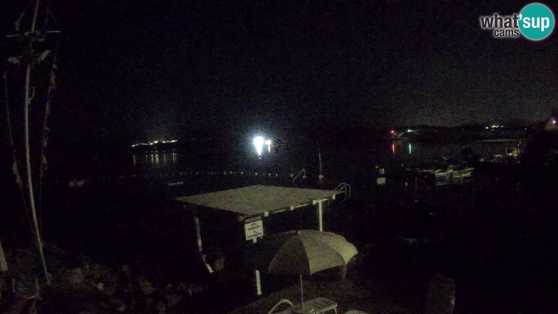 Live webcam Ponte Caprera – La Maddalena – Sardinia – Italy