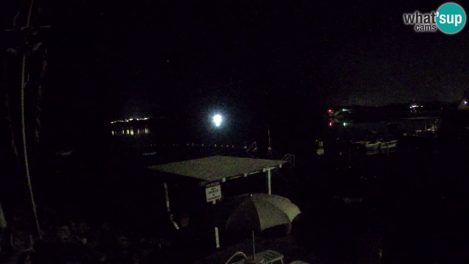Live-Webcam Ponte Caprera – La Maddalena – Sardinien – Italien