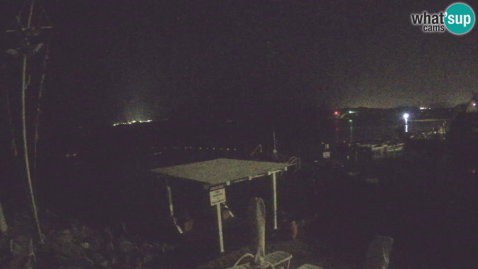 Live webcam Ponte Caprera – La Maddalena – Sardegna – Italia