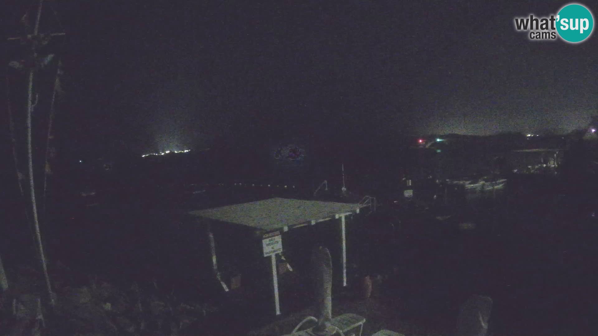 Live-Webcam Ponte Caprera – La Maddalena – Sardinien – Italien