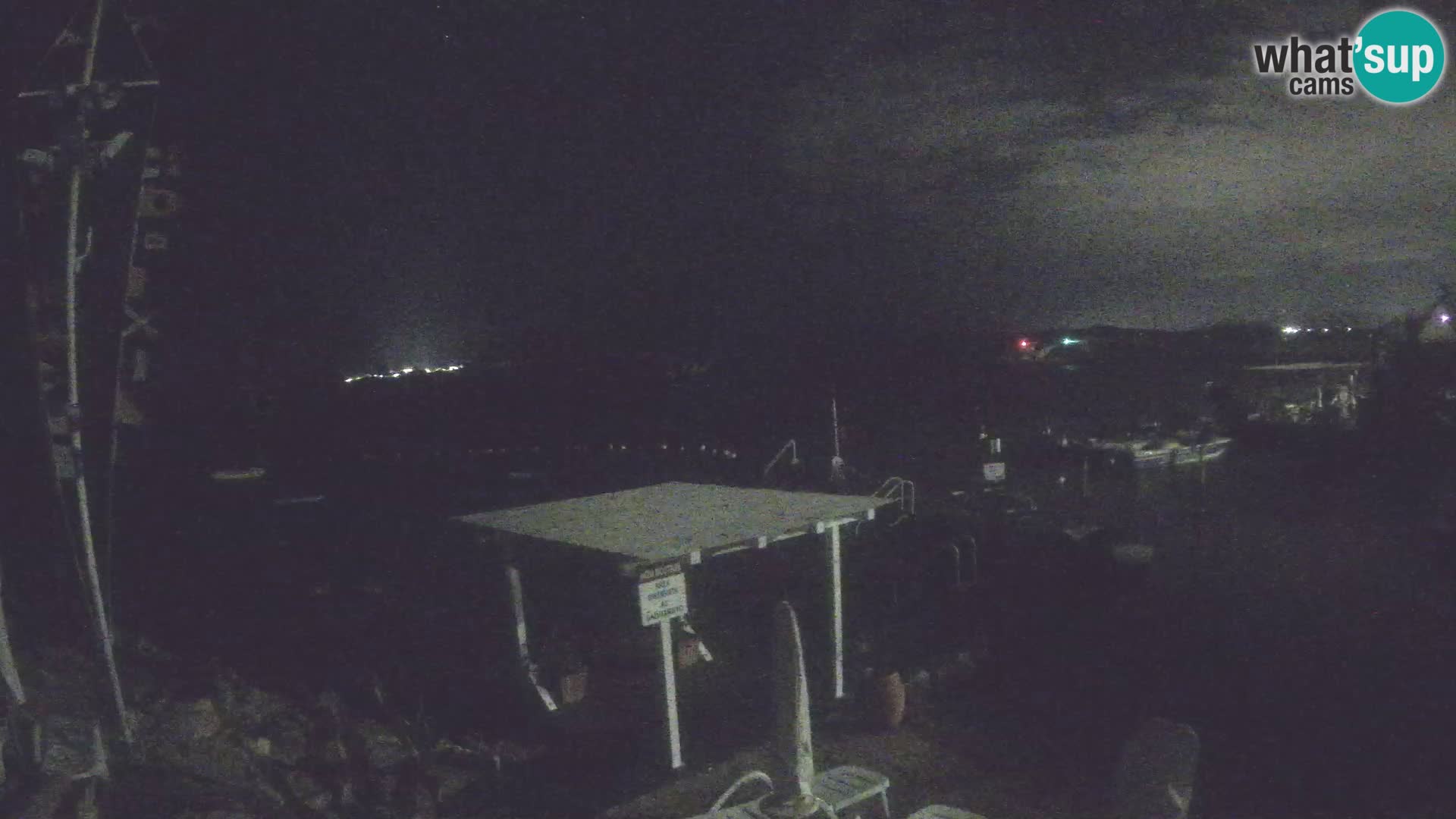 Live webcam Ponte Caprera – La Maddalena – Sardinia – Italy