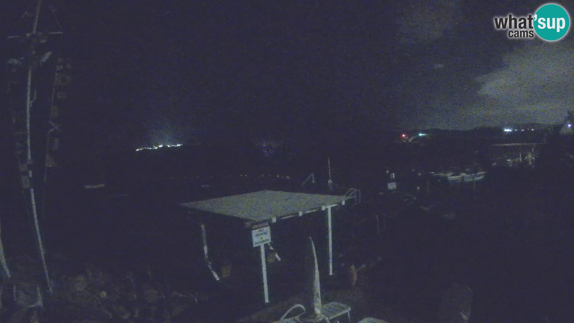 Live-Webcam Ponte Caprera – La Maddalena – Sardinien – Italien