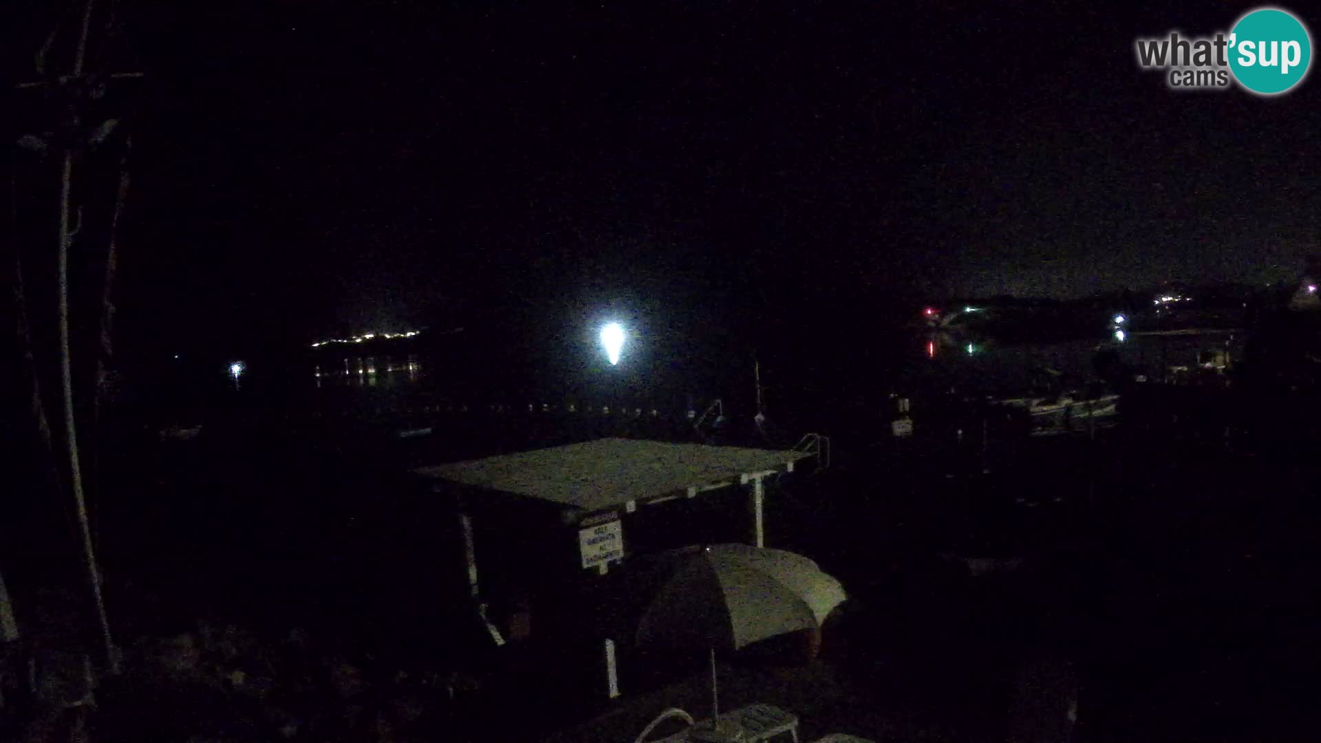 Live webcam Ponte Caprera – La Maddalena – Sardinia – Italy