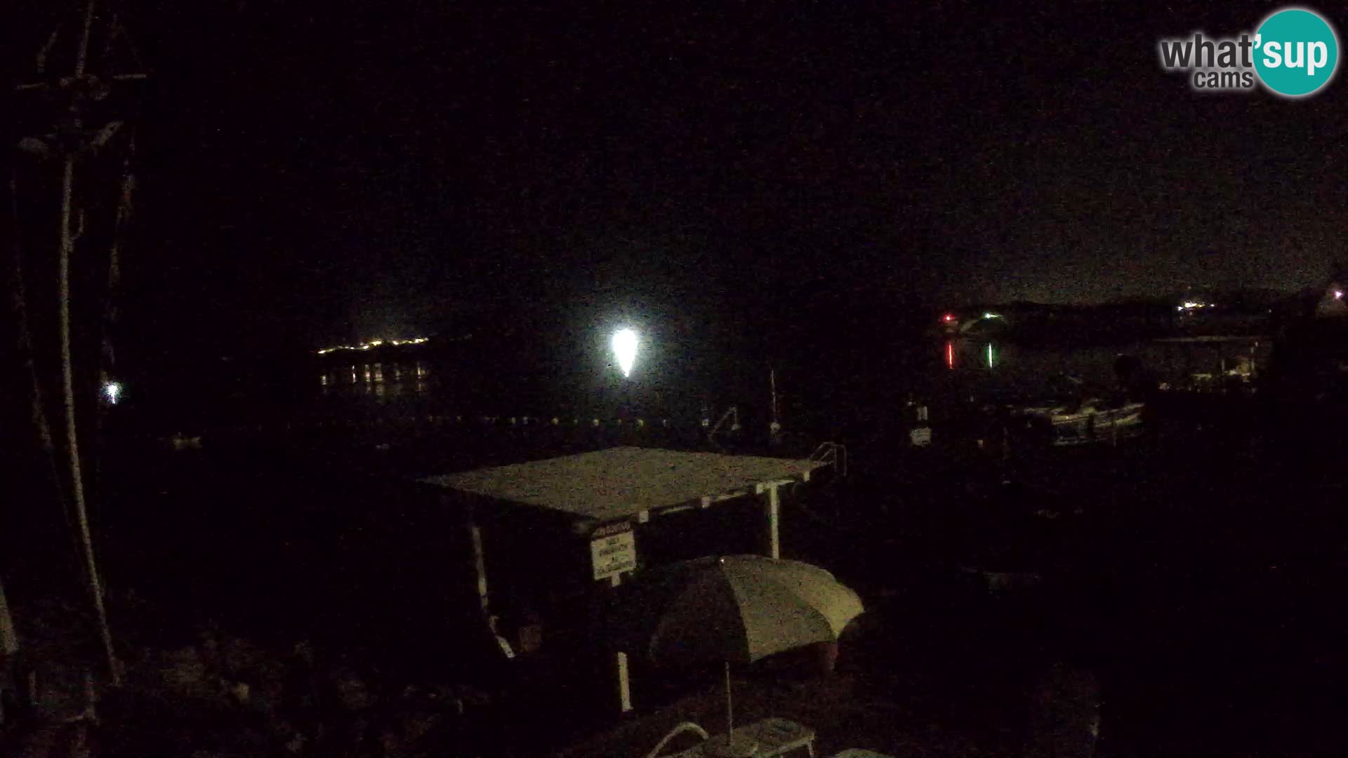Live webcam Ponte Caprera – La Maddalena – Sardegna – Italia