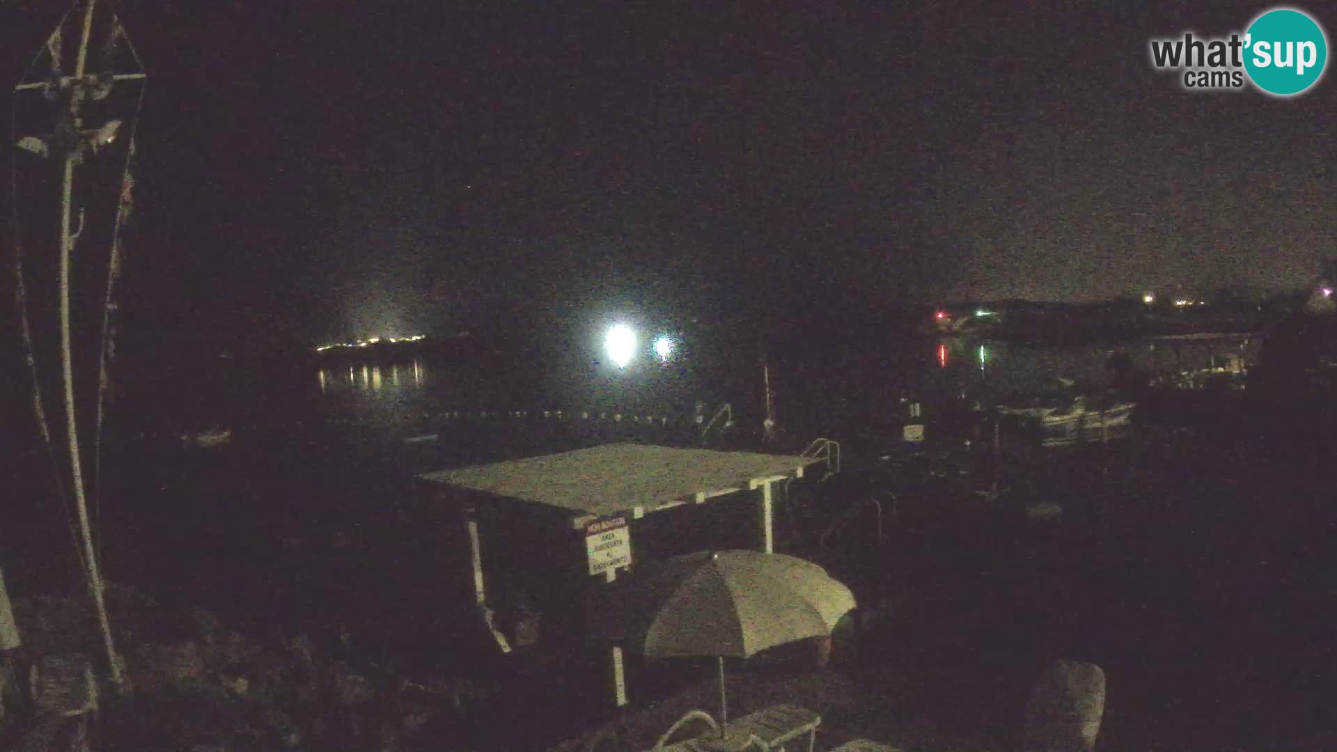 Live webcam Ponte Caprera – La Maddalena – Sardinia – Italy