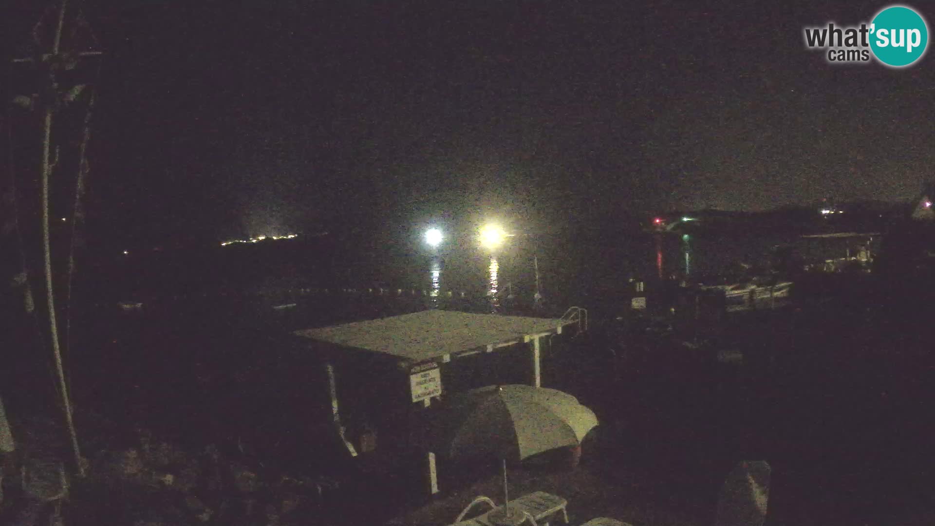 Live webcam Ponte Caprera – La Maddalena – Sardinia – Italy