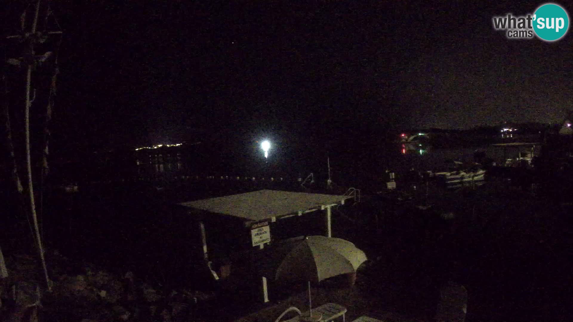 Live webcam Ponte Caprera – La Maddalena – Sardinia – Italy