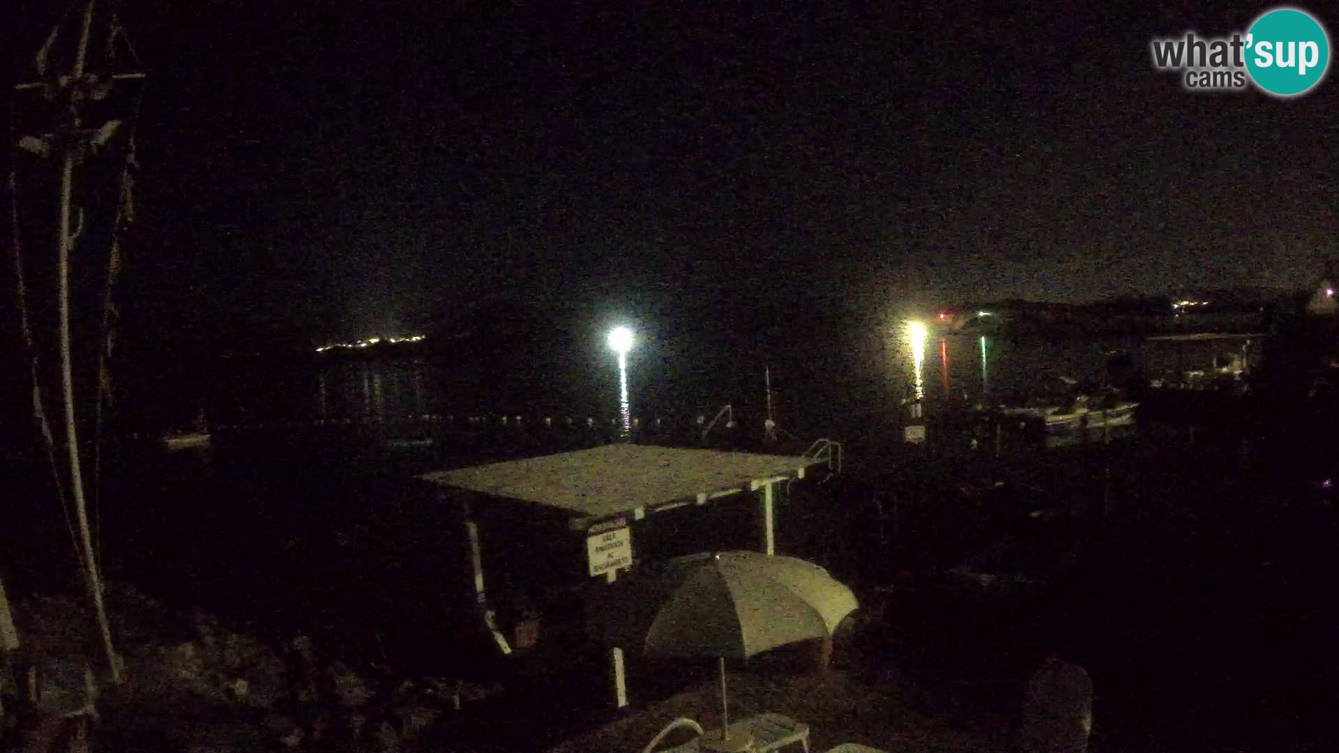 Spletna kamera v živo Ponte Caprera – La Maddalena – Sardinija – Italija