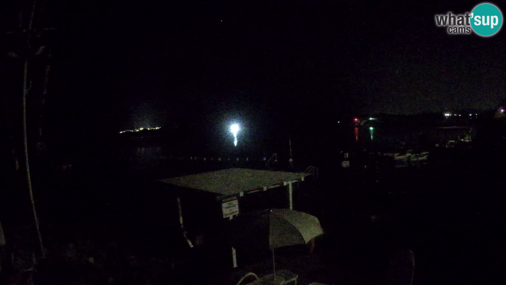 Live webcam Ponte Caprera – La Maddalena – Sardegna – Italia