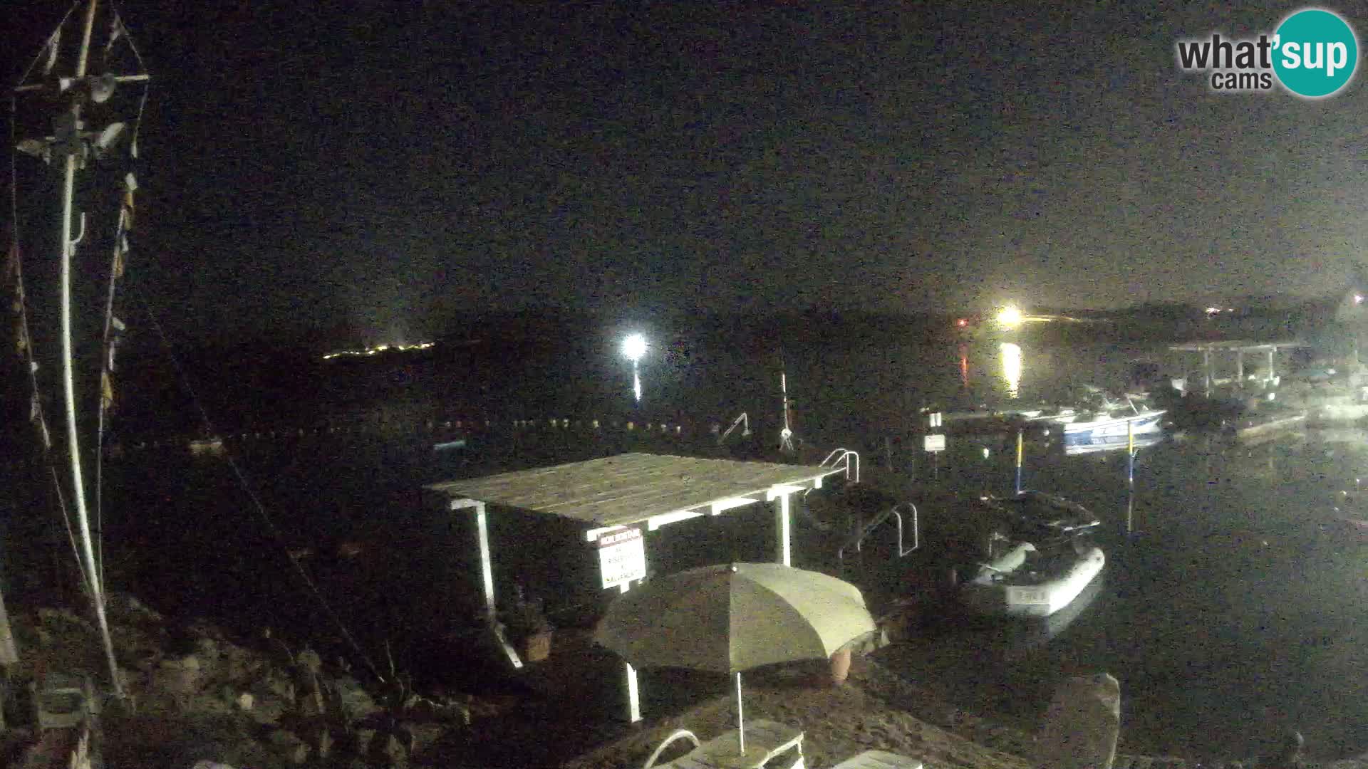 Live webcam Ponte Caprera – La Maddalena – Sardinia – Italy