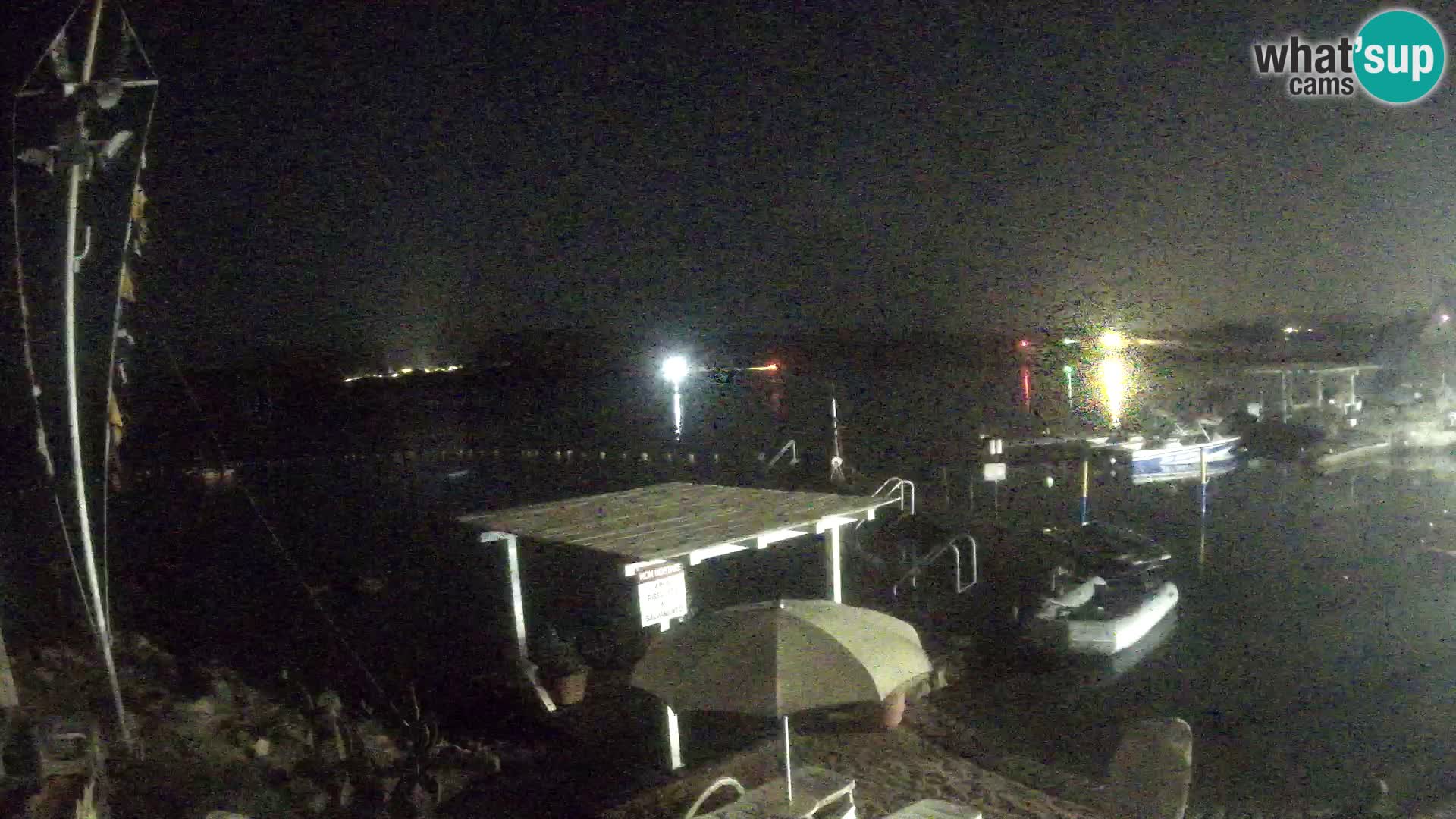 Live webcam Ponte Caprera – La Maddalena – Sardinia – Italy