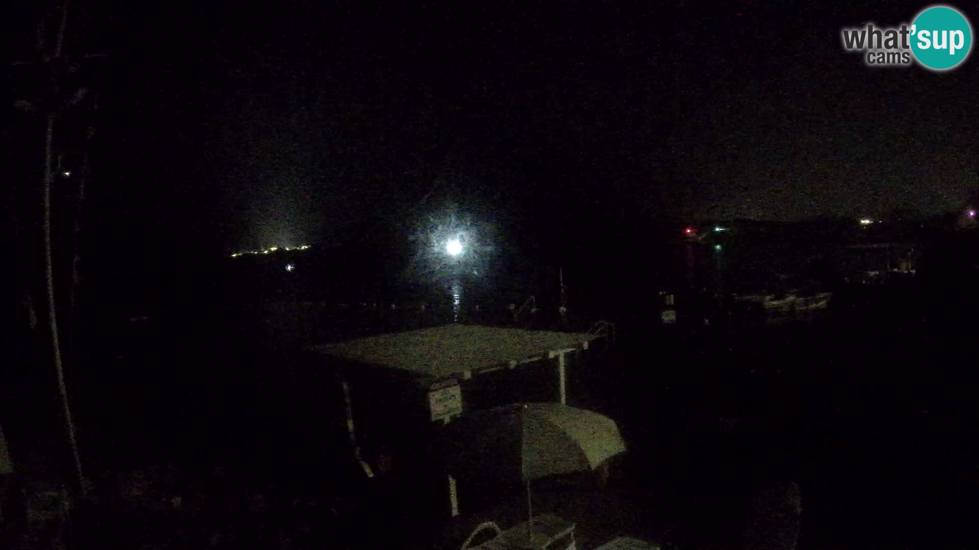 Live webcam Ponte Caprera – La Maddalena – Sardegna – Italia