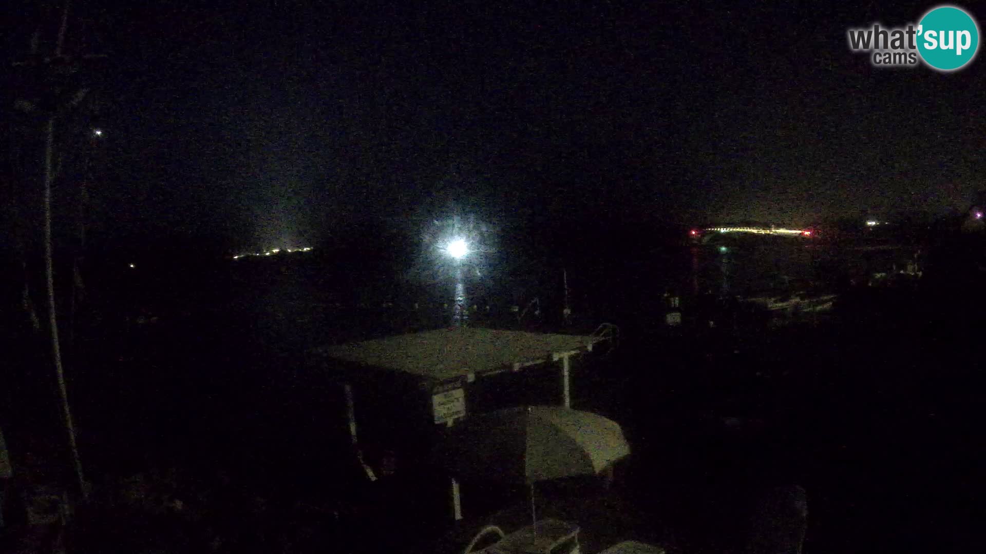 Live webcam Ponte Caprera – La Maddalena – Sardegna – Italia
