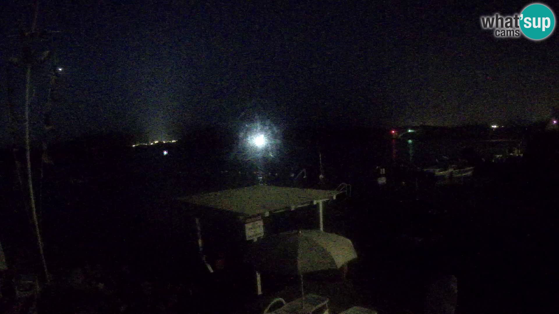 Live-Webcam Ponte Caprera – La Maddalena – Sardinien – Italien