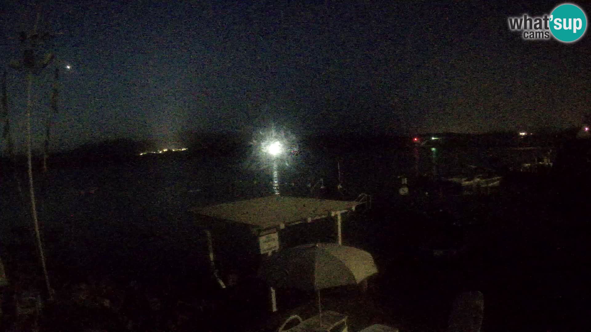 Spletna kamera v živo Ponte Caprera – La Maddalena – Sardinija – Italija