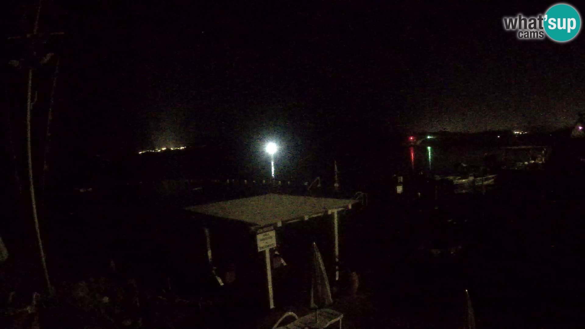 Webcam en vivo Ponte Caprera – La Maddalena – Cerdeña – Italia