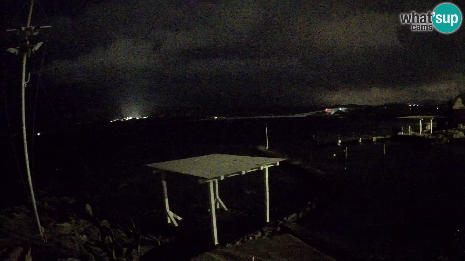 Live webcam Ponte Caprera – La Maddalena – Sardegna – Italia