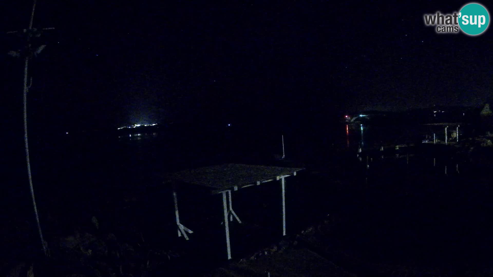 Live webcam Ponte Caprera – La Maddalena – Sardegna – Italia