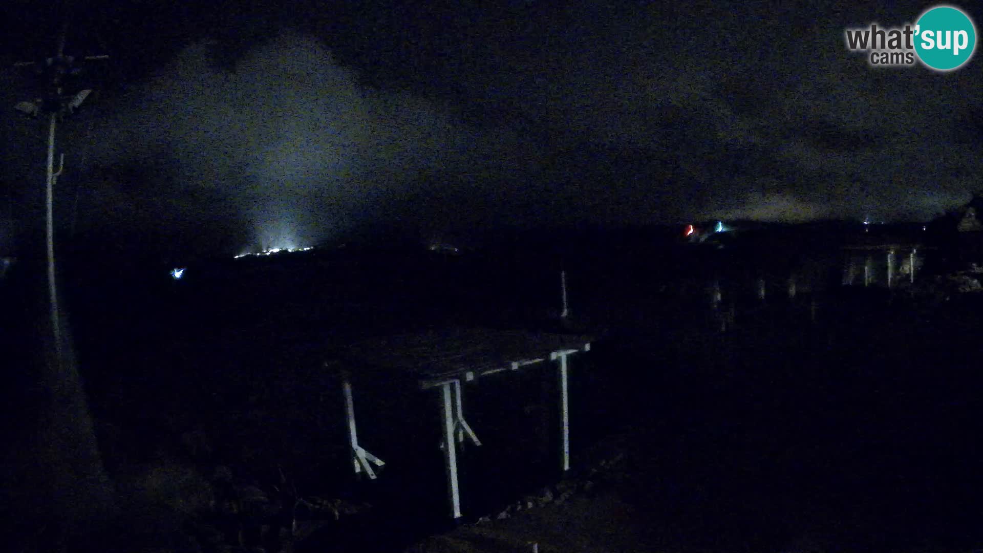 Live webcam Ponte Caprera – La Maddalena – Sardinia – Italy