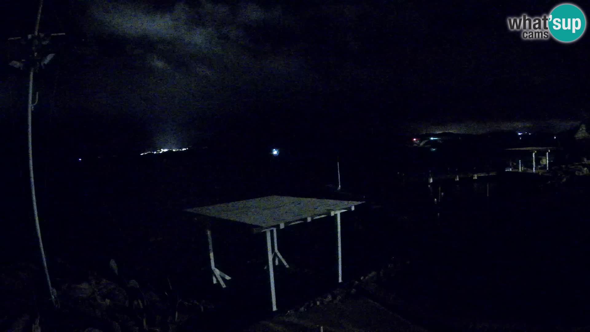 Live webcam Ponte Caprera – La Maddalena – Sardegna – Italia