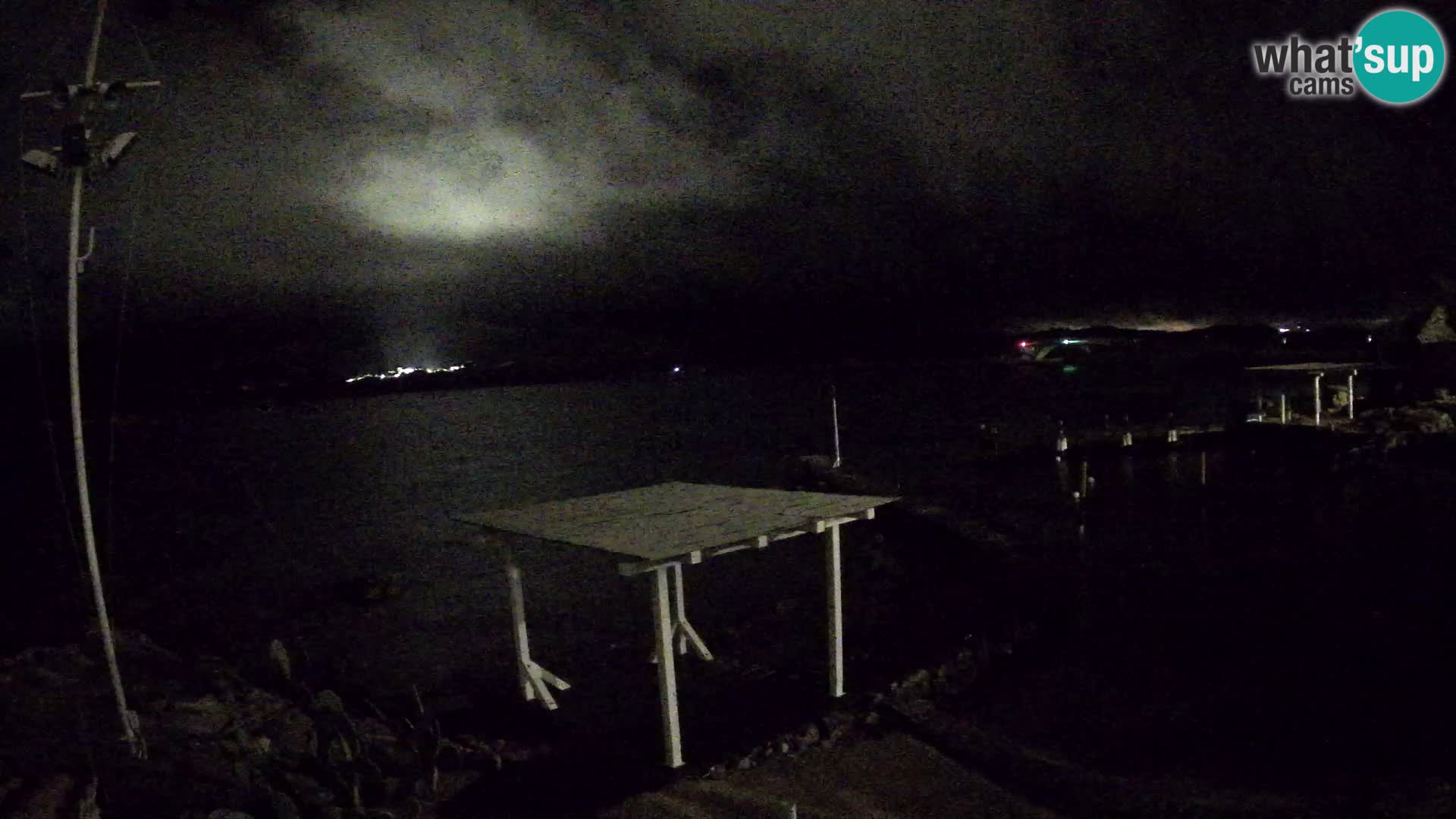 Live webcam Ponte Caprera – La Maddalena – Sardinia – Italy