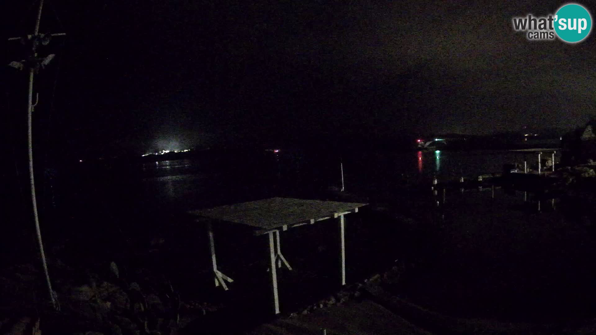 Live-Webcam Ponte Caprera – La Maddalena – Sardinien – Italien