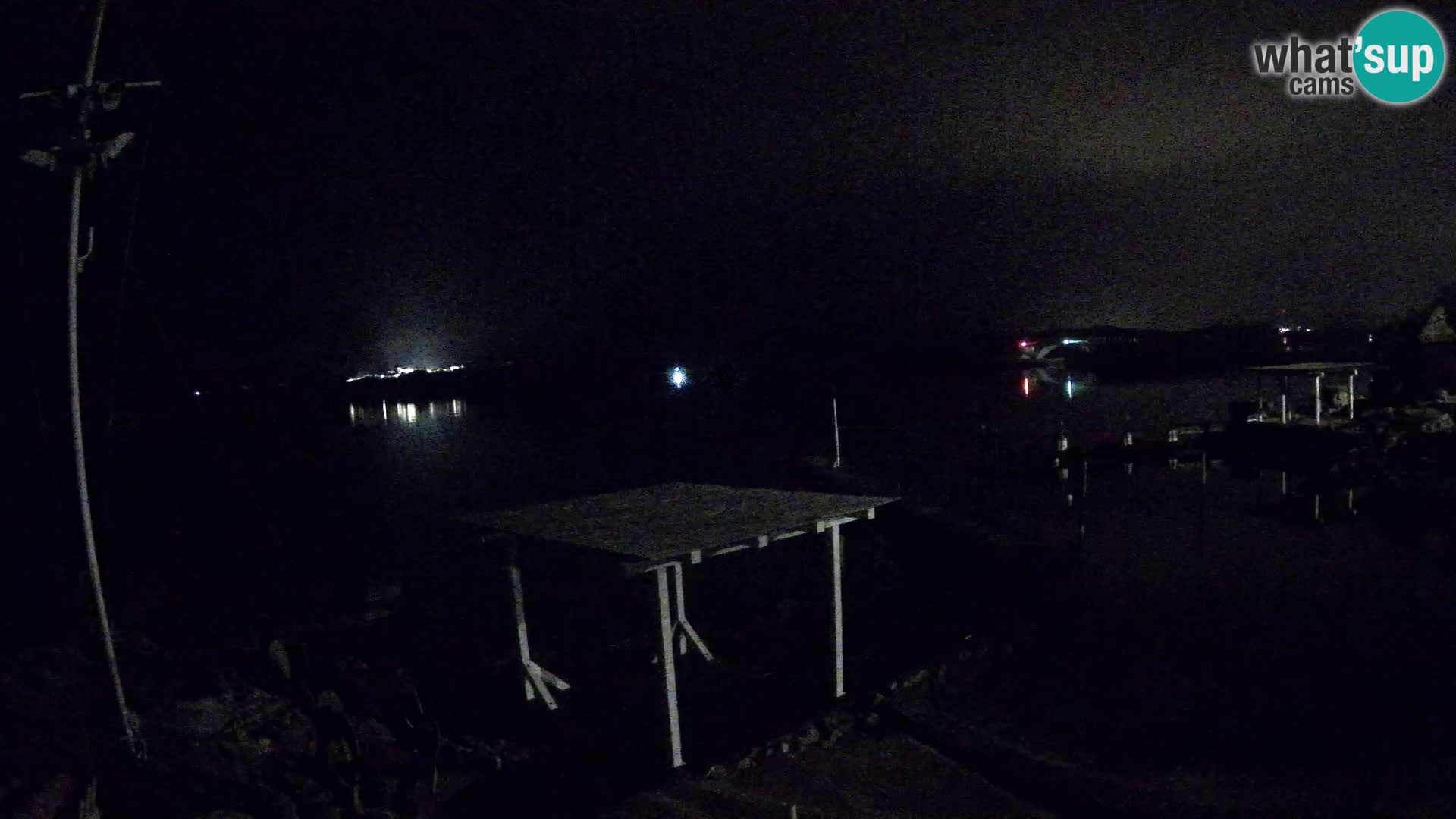 Webcam en direct Ponte Caprera – La Maddalena – Sardaigne – Italie