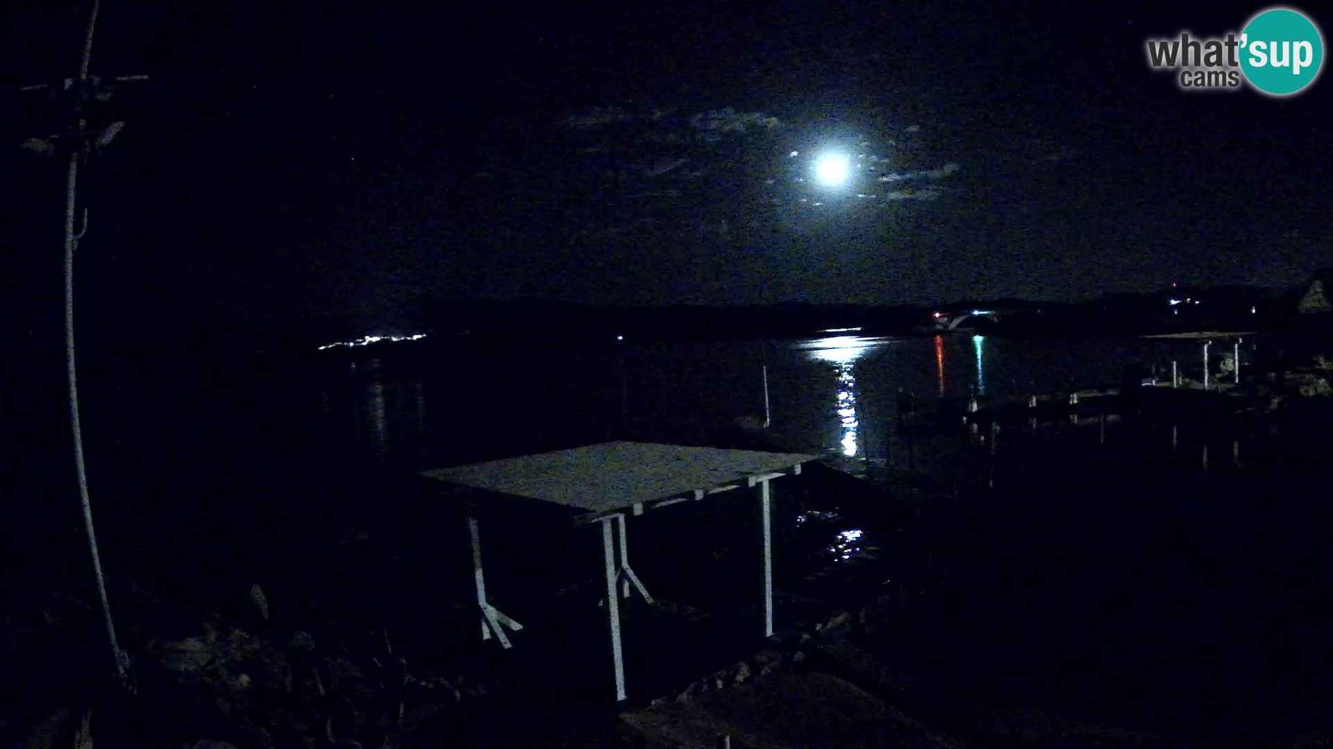 Live webcam Ponte Caprera – La Maddalena – Sardinia – Italy