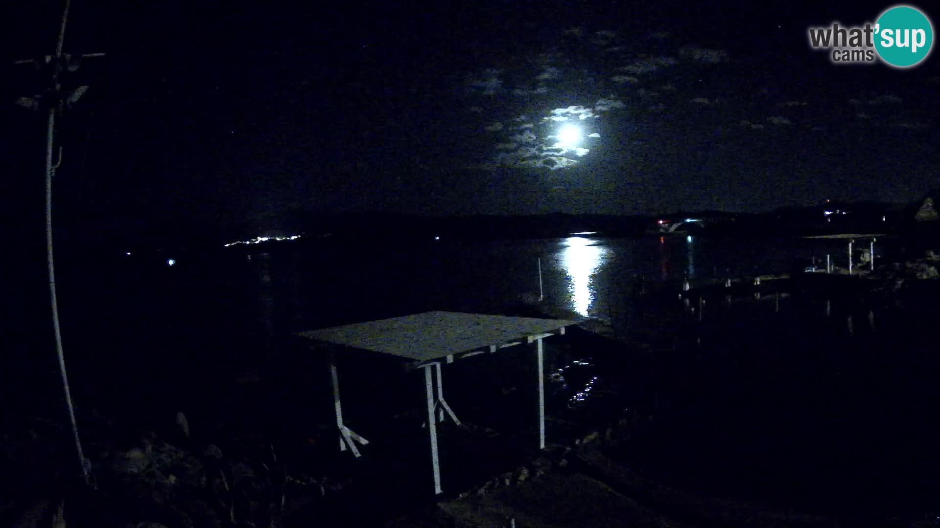 Live webcam Ponte Caprera – La Maddalena – Sardinia – Italy