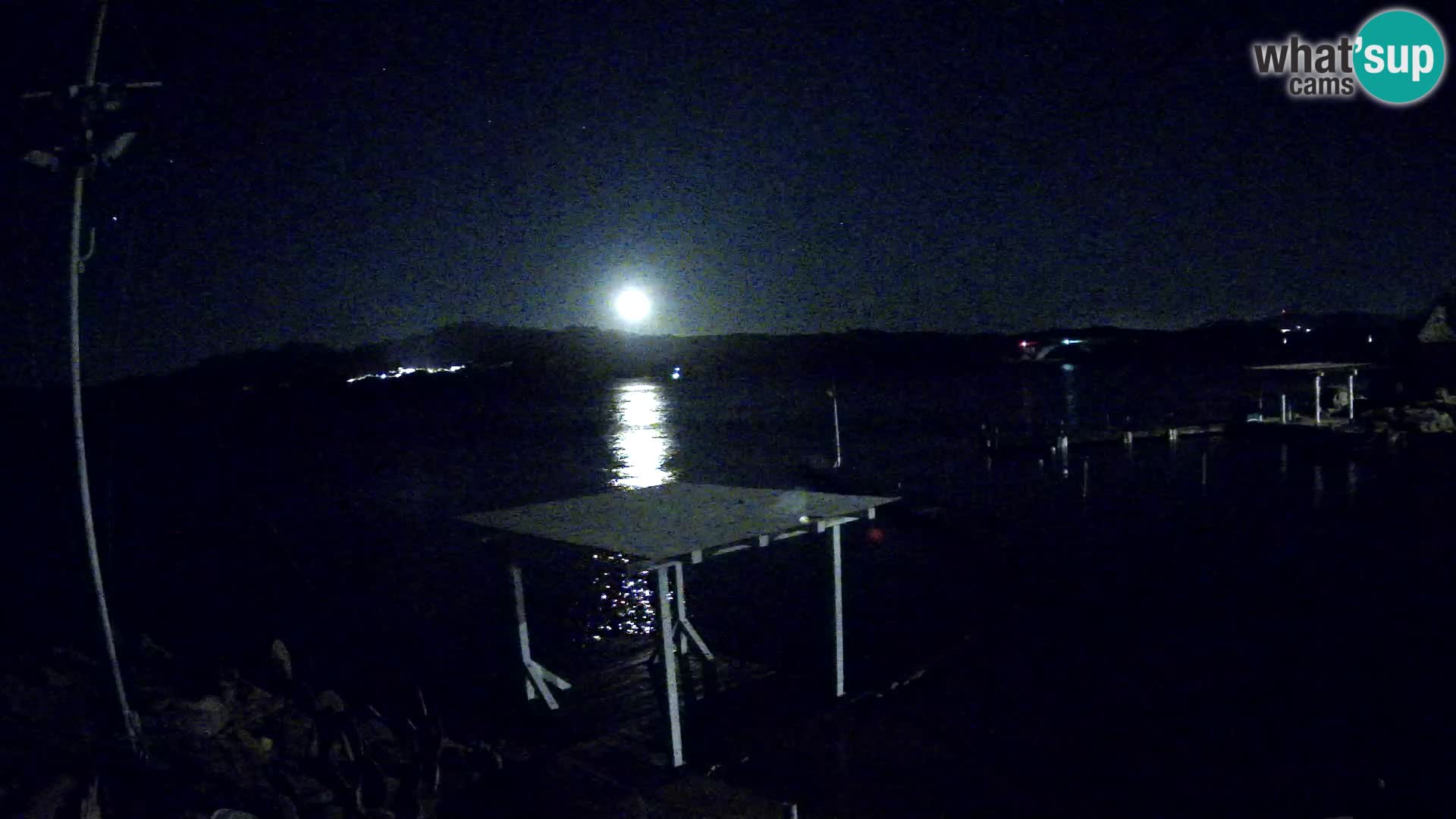 Live-Webcam Ponte Caprera – La Maddalena – Sardinien – Italien