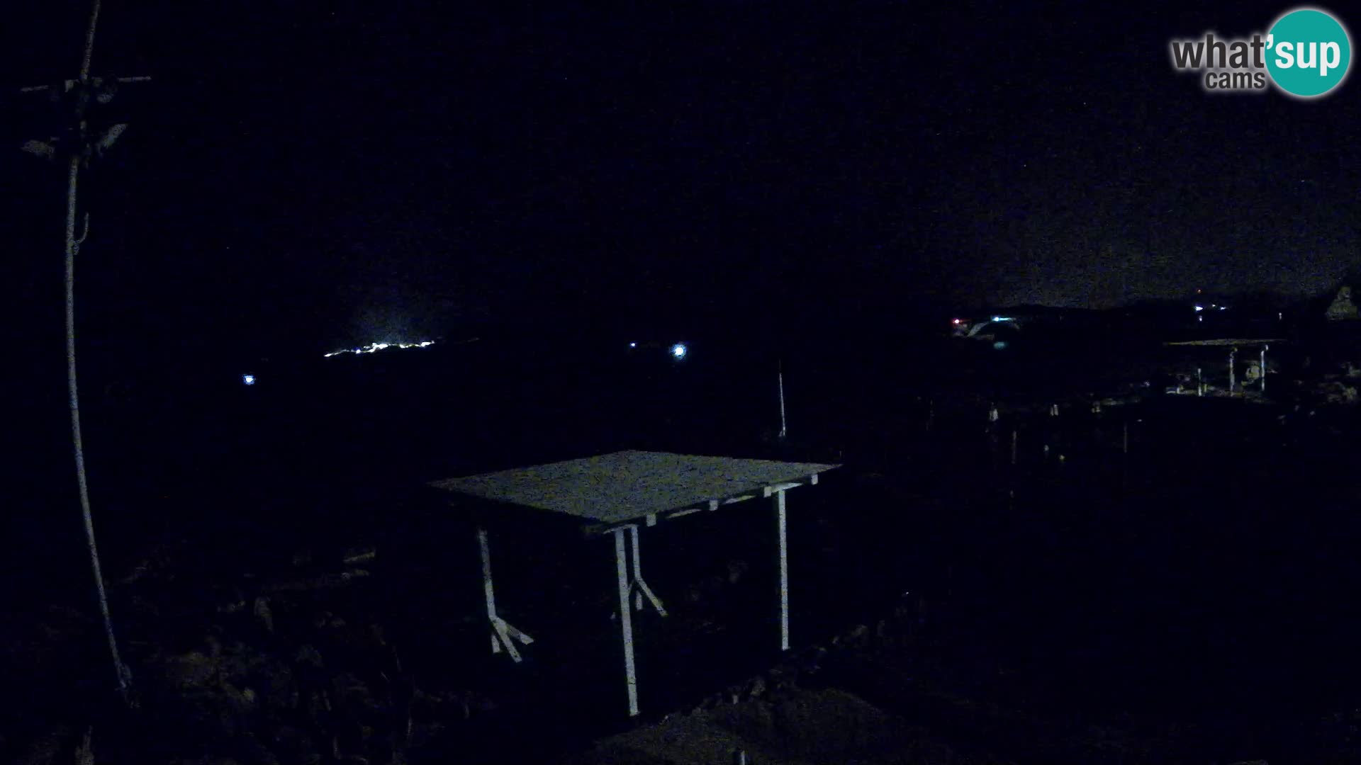 Live-Webcam Ponte Caprera – La Maddalena – Sardinien – Italien