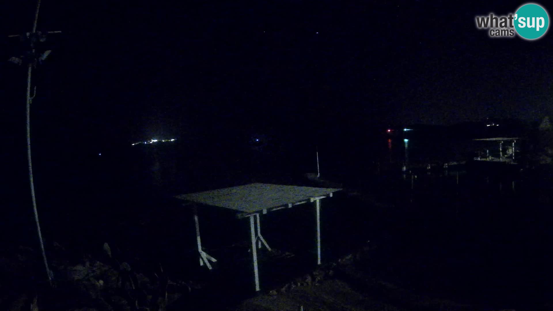 Live webcam Ponte Caprera – La Maddalena – Sardegna – Italia