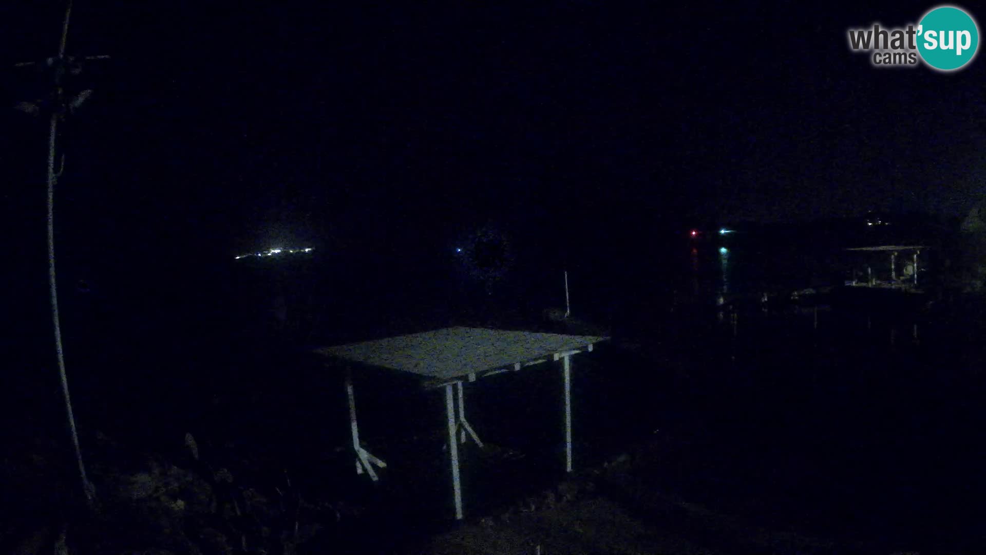 Live webcam Ponte Caprera – La Maddalena – Sardegna – Italia