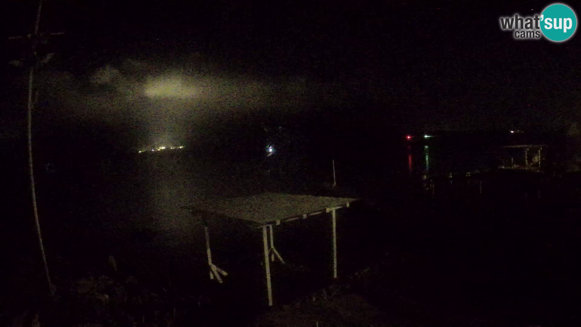 Webcam en direct Ponte Caprera – La Maddalena – Sardaigne – Italie