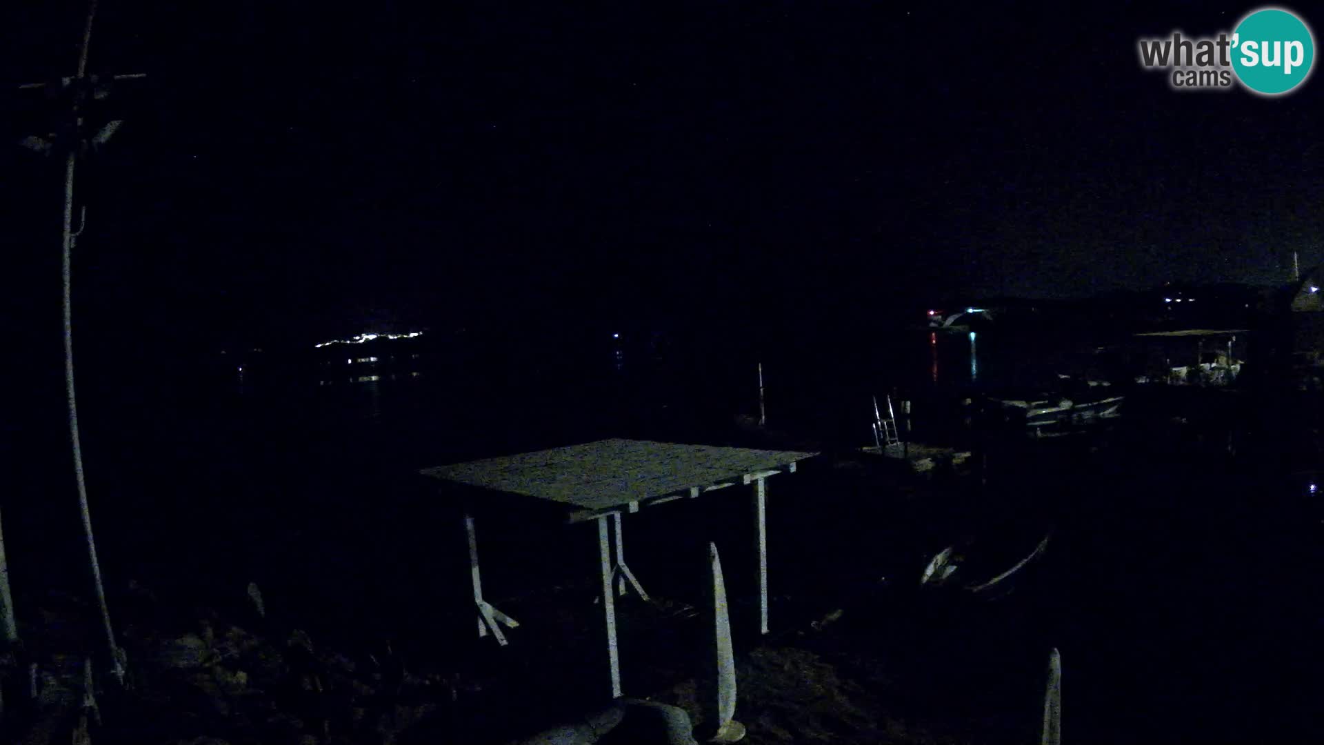 Live webcam Ponte Caprera – La Maddalena – Sardegna – Italia