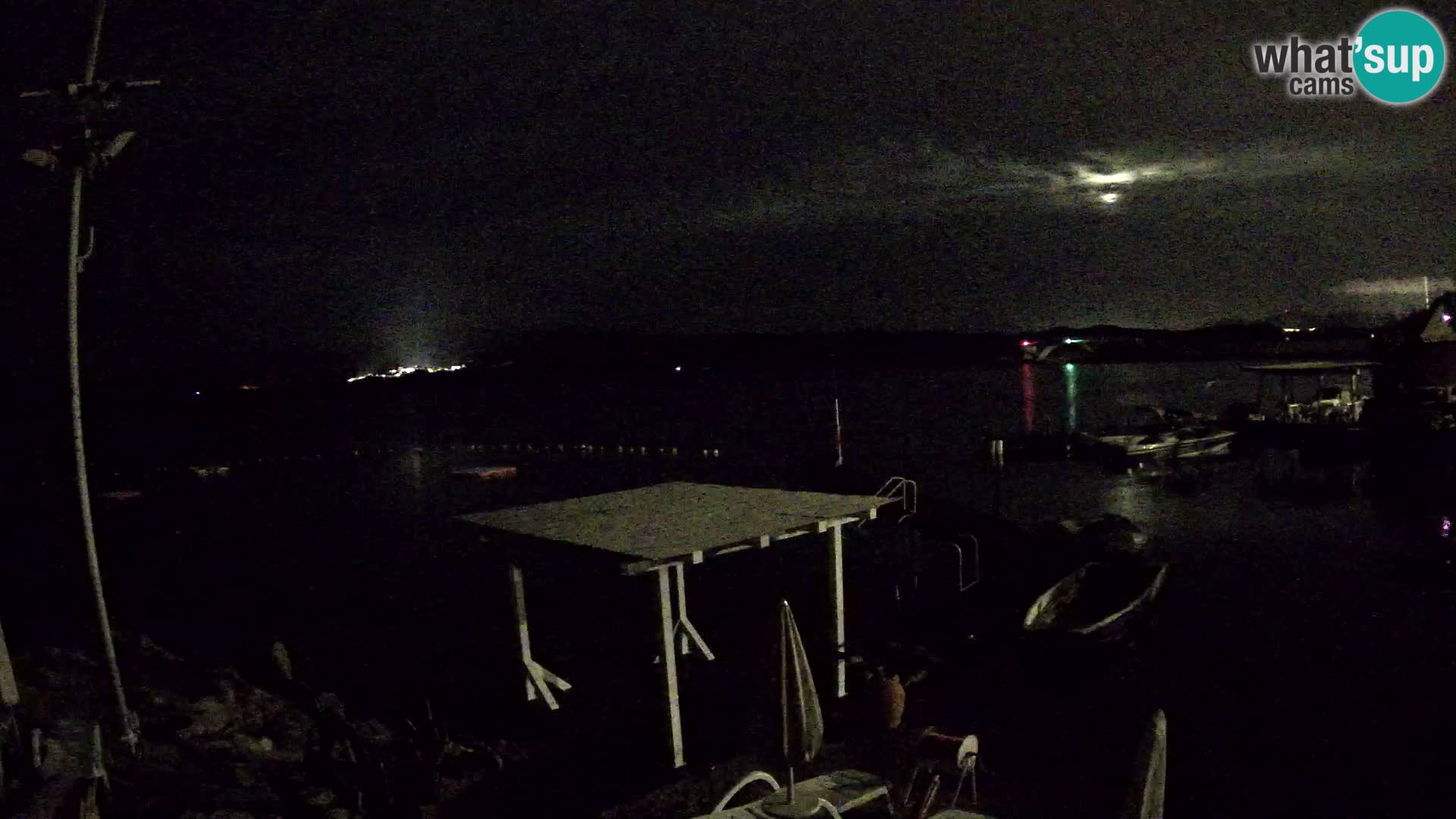 Webcam en direct Ponte Caprera – La Maddalena – Sardaigne – Italie