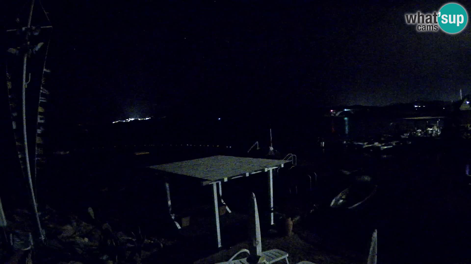 Live webcam Ponte Caprera – La Maddalena – Sardinia – Italy