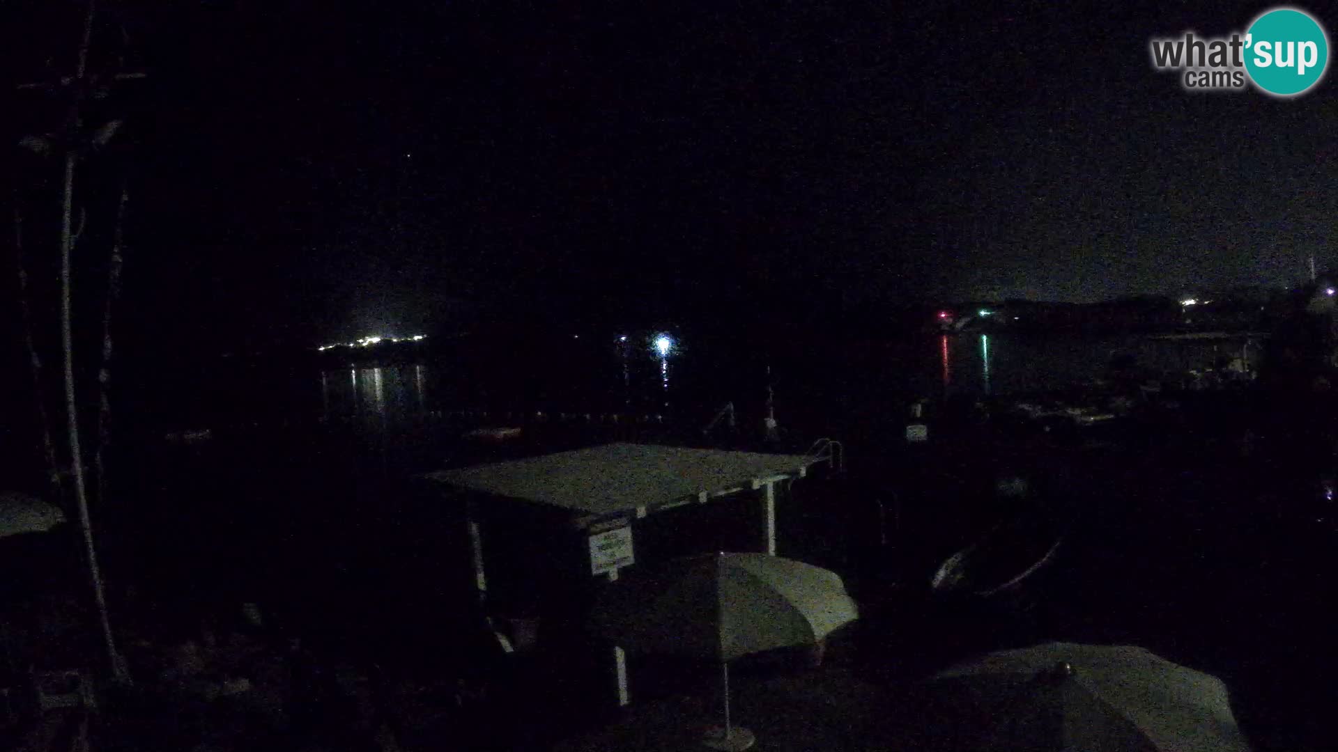 Live webcam Ponte Caprera – La Maddalena – Sardinia – Italy