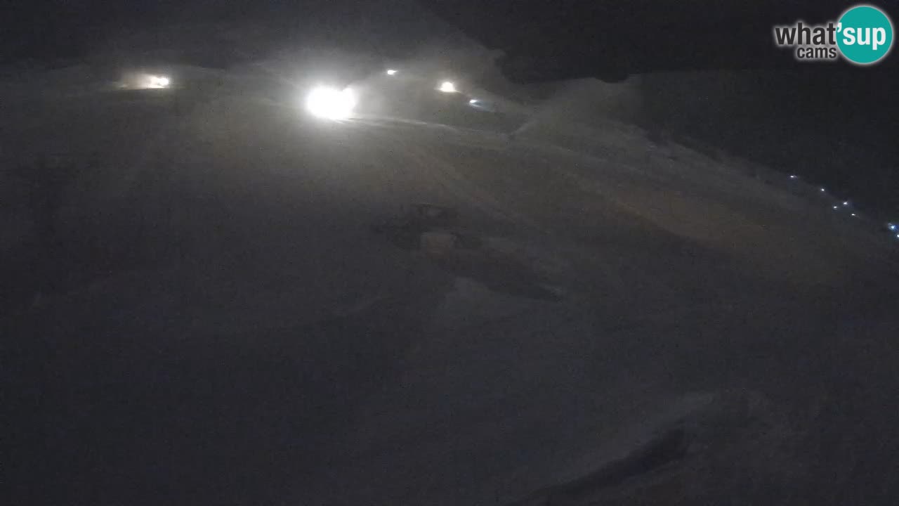 Livigno SKI webcam | Piste da SCI