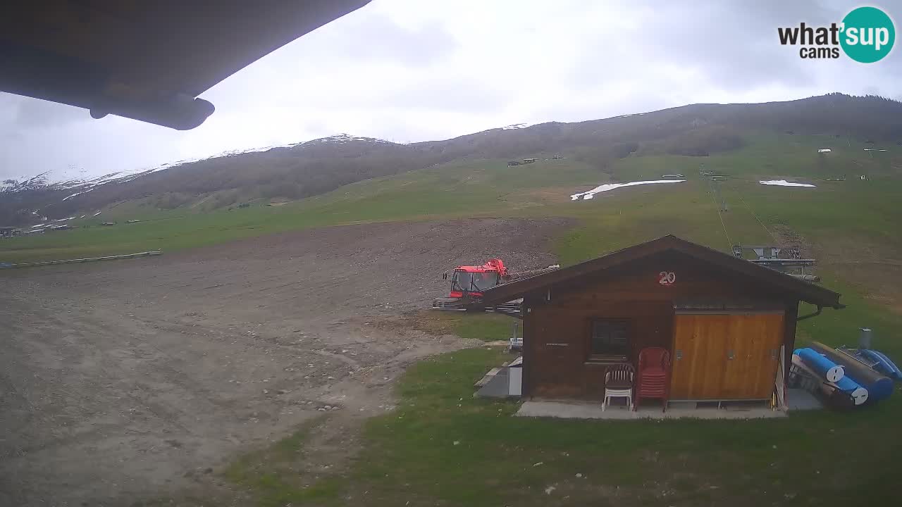 Panorama of Livigno – LivignoGo.com