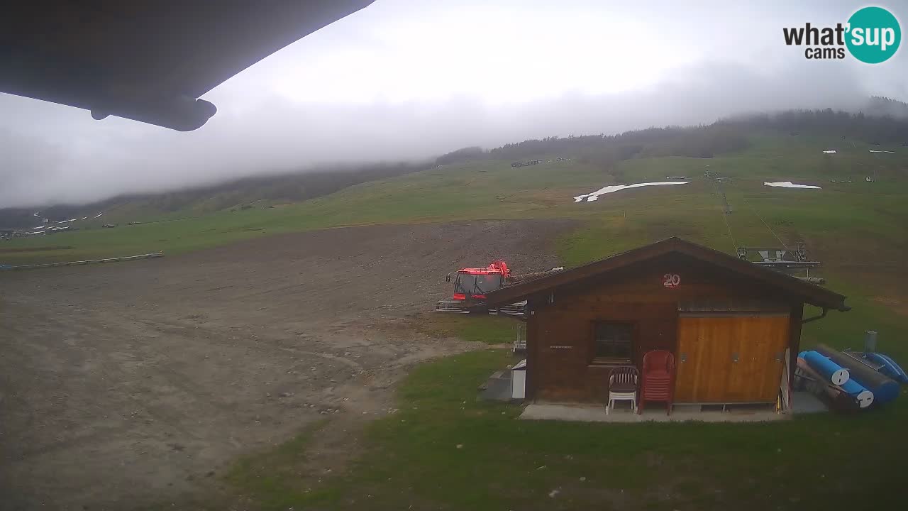 Panorama of Livigno – LivignoGo.com
