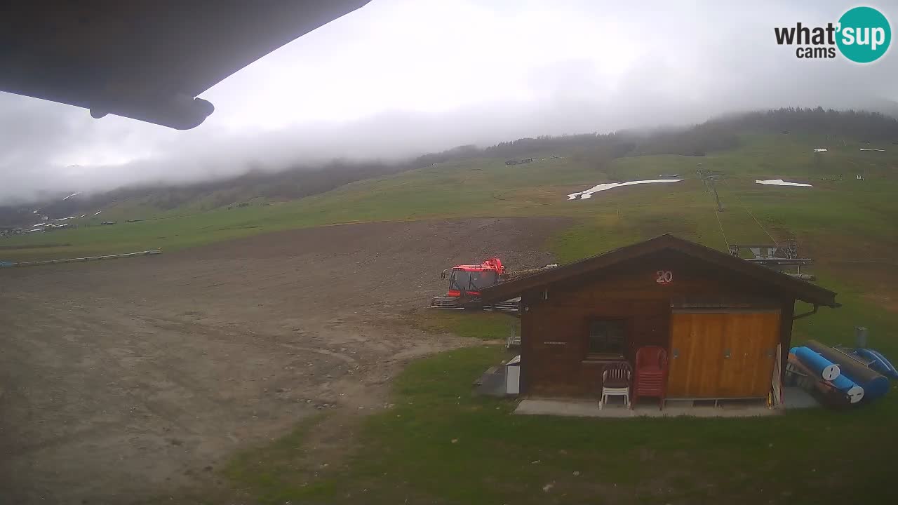 Panorama of Livigno – LivignoGo.com